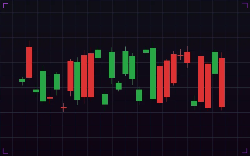 数据猎人分析加拿大28的K线图